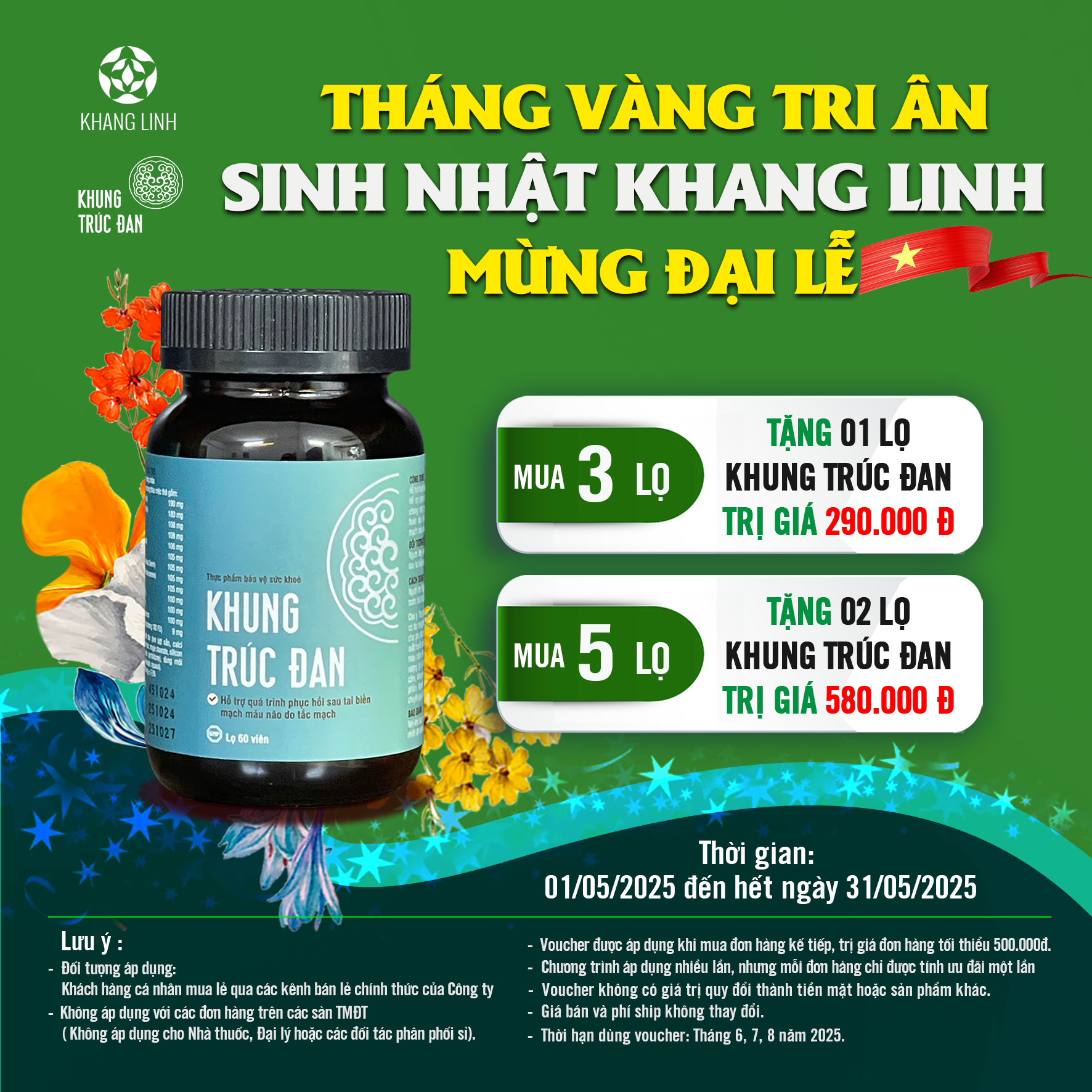 Chương trình tri ân Dược phẩm Khang Linh 